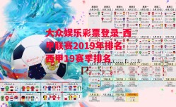 大众娱乐彩票登录-西甲联赛2019年排名西甲19赛季排名